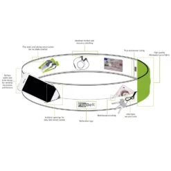 Flip Belt Classic - Black -Hoka Sales Store FlipBelt zipoutline